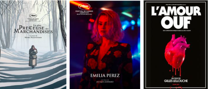 Fornisseur Meilleur Iptv En Belgique 2024